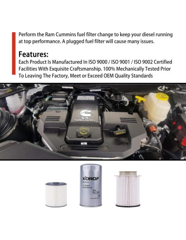 Juego de Filtro de Combustible KOROP para Dodge Ram 6.7L 2019-2022