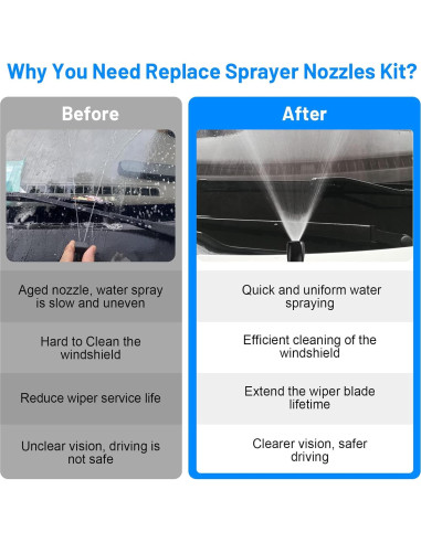 Kit 52 en 1 Boquillas Lavado Parabrisas Comkrivy 4 Boquillas