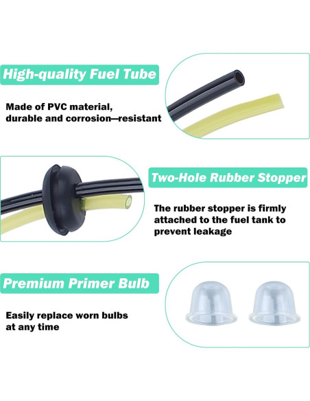 Conjunto Grommet Combustible Adefol para Honda GX31 GX35