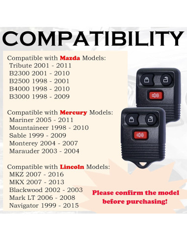 Control Remoto Entrada Sin Llave Ford + Supaland + 2 Piezas