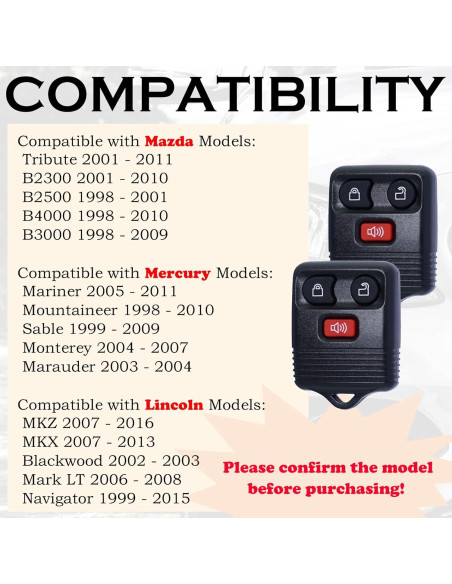Control Remoto Entrada Sin Llave Ford + Supaland + 2 Piezas