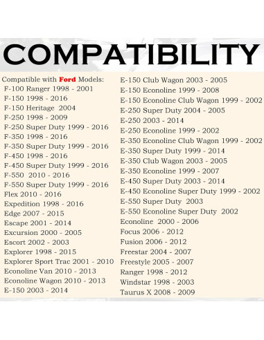 Control Remoto Entrada Sin Llave Ford + Supaland + 2 Piezas