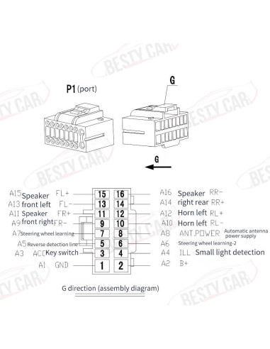 Arnés de Cableado de Alimentación 16 Pines Jeep/Dodge - Bestycar