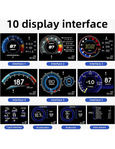 Velocímetro HUD Wiiyii P6 OBD+GPS, Pantalla 3.5cm