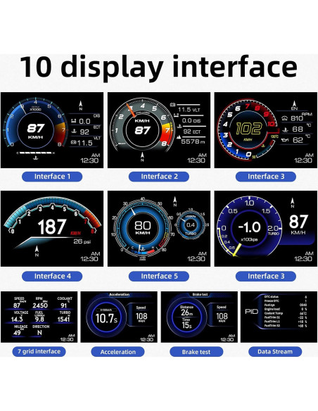 Velocímetro HUD Wiiyii P6 OBD+GPS, Pantalla 3.5cm