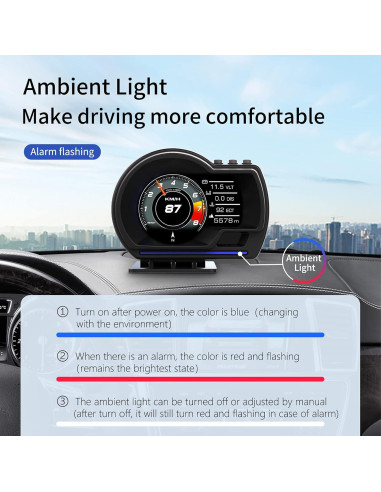 Velocímetro HUD Wiiyii P6 OBD+GPS, Pantalla 3.5cm