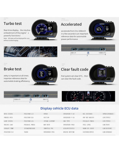 Velocímetro HUD Wiiyii P6 OBD+GPS, Pantalla 3.5cm