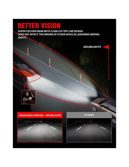 Faros para Dodge Ram 2006-2009 AD CARLIGHTS Lente clara