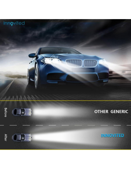 Bombilla HID Xenón 9005 Innovited 6000K 2x55W Balasto