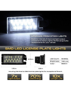 Conjunto de Luz de Placa LED VIPMOTOZ para Jeep y Fiat 2
