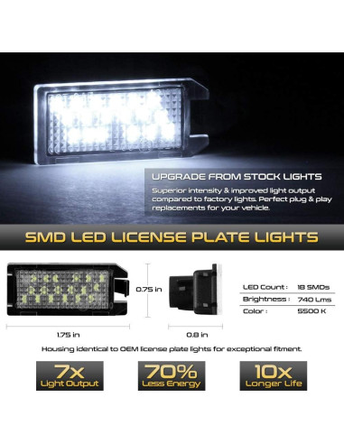 Conjunto de Luz de Placa LED VIPMOTOZ para Jeep y Fiat