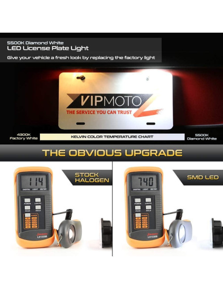 Conjunto de Luz de Placa LED VIPMOTOZ para Jeep y Fiat