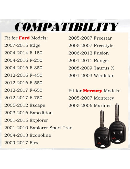 Control Remoto Llavero Ford CWTWB1U793 3 Botones Compatible
