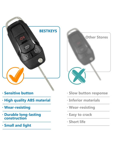 Llave de control remoto BestKeys para Ford Transit 2019-2021