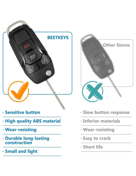 Llave de control remoto BestKeys para Ford Transit 2019-2021