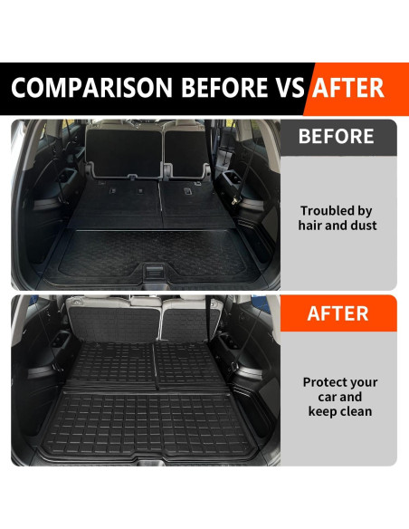 Tapetes de Piso Powoq para Honda Pilot 8 Asientos 2016-2022