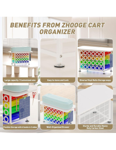 Carro Organizador de Artesanía ZHOOGE con 24 Soportes Vinilo