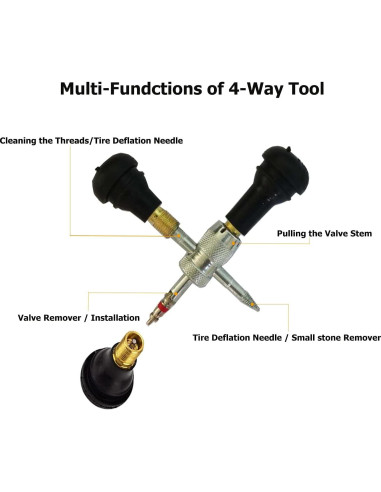 Kit de Herramientas para Neumático Dr.Roc Tacoma 2005-2022
