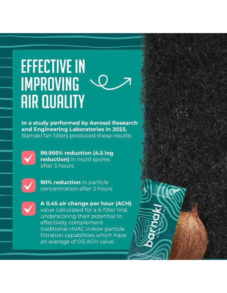 Filtros de Ventilador de Techo Barnakl - Paquete de 3