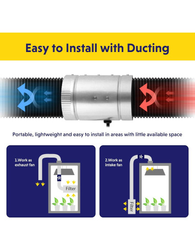 Ventilador de Conducto iPower 10 cm 100 CFM Bajo Ruido