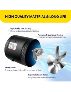 Ventilador de Conducto iPower 20 cm con Controlador 430 CFM 2