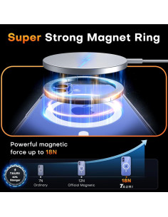 Funda Magnética TAURI para iPhone 16 6.1" Antiamarillento 2