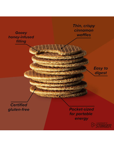 Waffle Energético Honey Stinger Canela Orgánico 16 Unidades