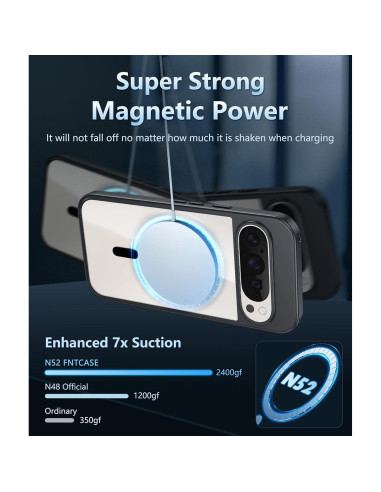 Funda FNTCASE para Google Pixel 9 Pro XL - Transparente Resistente