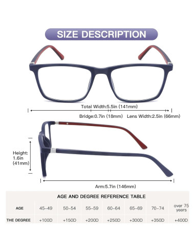 Gafas de lectura Baidoly unisex anti luz azul 2.0x