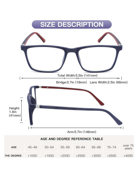 Gafas de lectura Baidoly unisex anti luz azul 2.0x