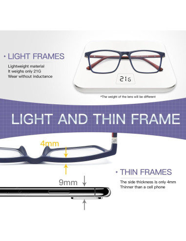 Gafas de lectura Baidoly unisex anti luz azul 2.0x