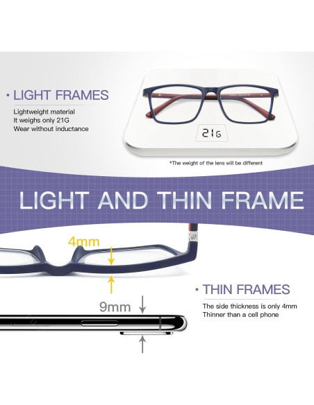 Gafas de lectura Baidoly unisex anti luz azul 2.0x