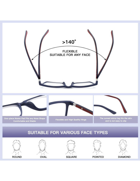 Gafas de lectura Baidoly unisex anti luz azul 2.0x