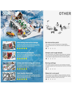 Bloque de Construcción CinamixBrax Estación de Esquí 2200 Piezas 2