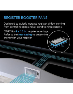 Ventilador AC Infinity AIRTAP T4 Bronce 10 Velocidades 2