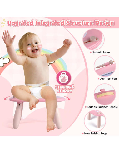 Pizarra Magnética Smasiagon para Niños 1-3 Años Rosa