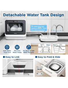 Lavavajillas Portátil Gudsunal WQP4-6207 7L 6 Programas 2