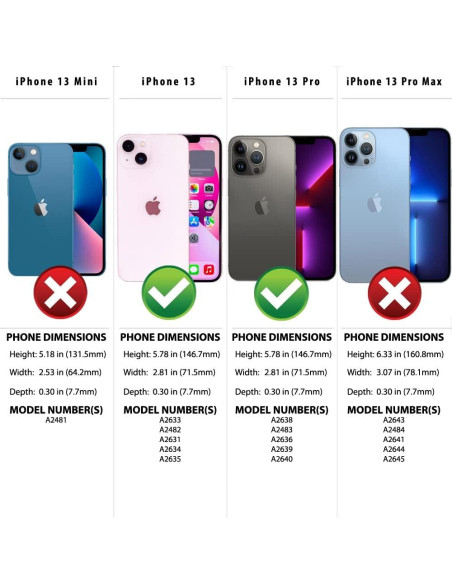 Funda EMF SafeSleeve para iPhone 13 Pro - Cartera RFID Rojo