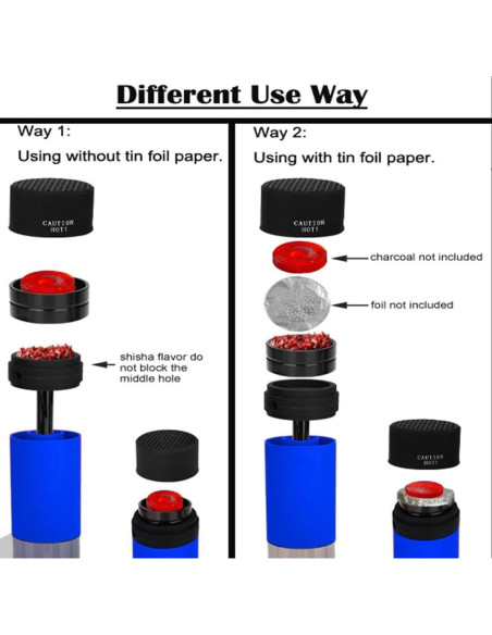 Hookah Portátil MRPAPA Azul, Set Completo para Viajar