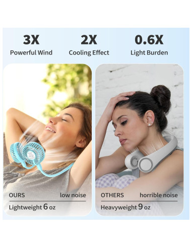 Ventilador de Cuello PANERGY HF340 Recargable 3 Velocidades