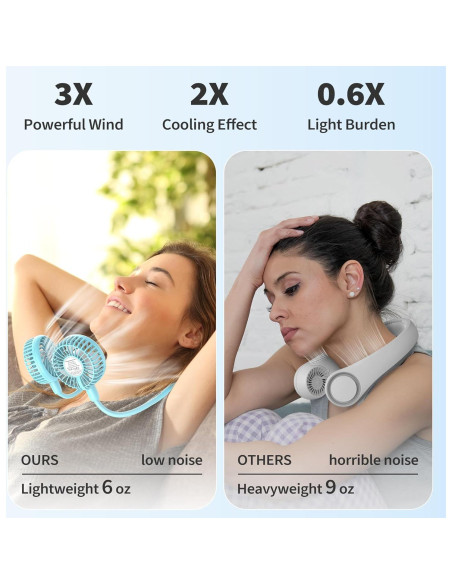 Ventilador de Cuello PANERGY HF340 Recargable 3 Velocidades