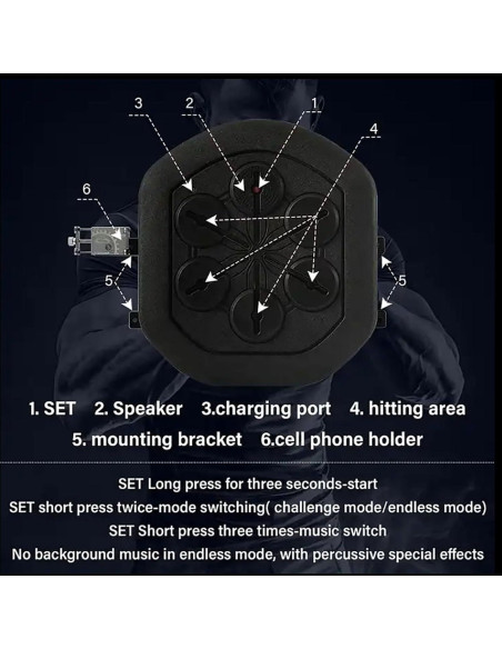 Máquina de Boxeo Musical GGFSSQ Montada en Pared - Ejercicio