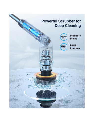 Cepillo Eléctrico Giratorio Leebein YMG-820 con Control Remoto