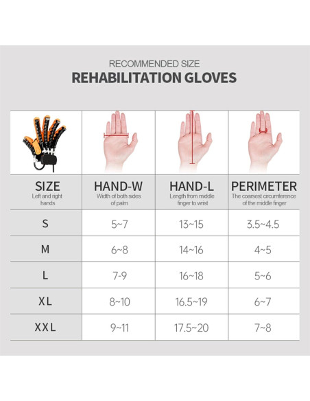 Guantes de Rehabilitación Robotizados OUOQNUE para Dedos