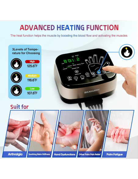 Guantes de Rehabilitación Cualque XL Mano Derecha Calentados