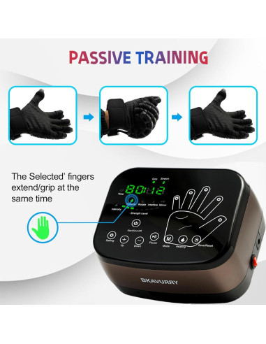 Guantes de Rehabilitación Cualque XL Mano Derecha Calentados