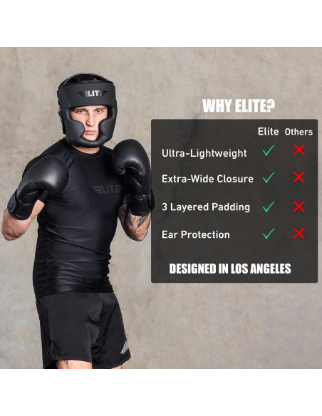 Casco de Boxeo Elite Sports Ajustable para MMA y Kickboxing