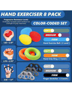 Fortalecedor de Agarre Roygra - Kit de Ejercicio de Mano 2