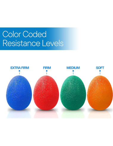 Pelotas de Ejercicio RMS - Kit de Terapia para Manos