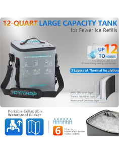 Máquina de Terapia Fría ICYTHRP con Temporizador y Almohadilla 2